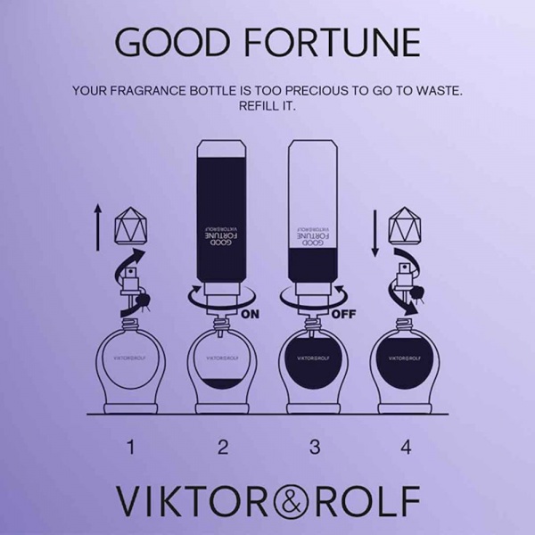 Viktor & Rolf  Good Fortune EDP 100ml Refill